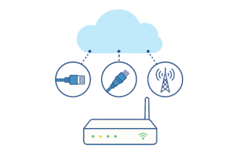 Broadband Gateways