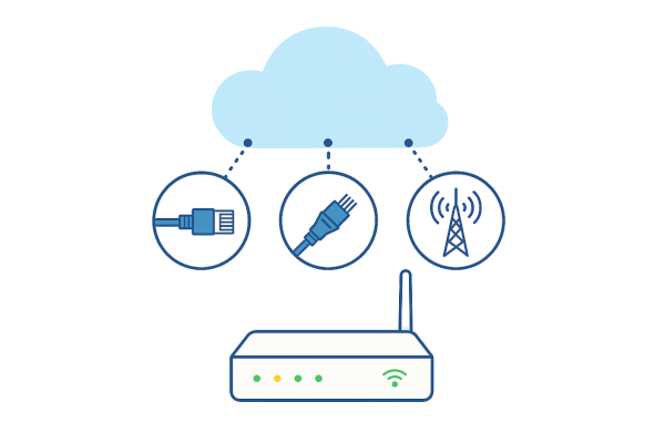 Broadband Gateways